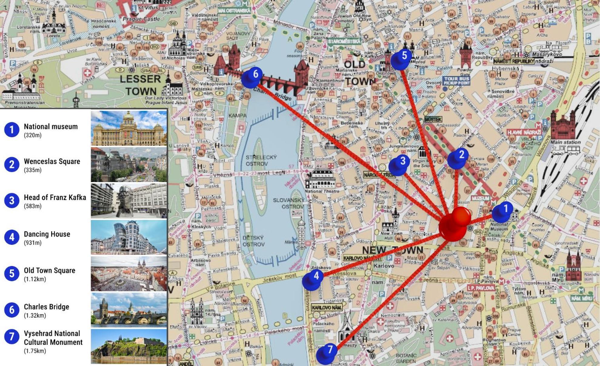 Grand Emperor's Prague